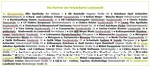 Schatzkarten-Partnerbetriebe Download